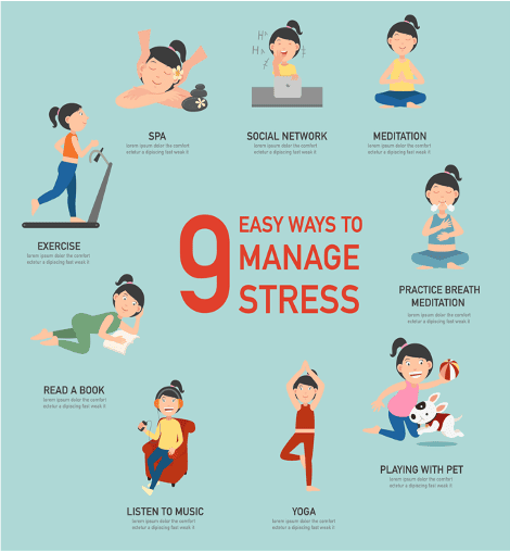 Stress Management